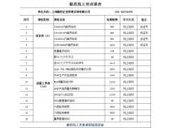 班组长管理技能提升培训图3