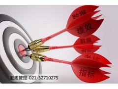IE改善与生产效率提升管理培训图2