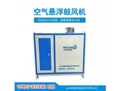 好氧池曝气空气悬浮鼓风机 拓博运品牌 110kw永磁电机图2