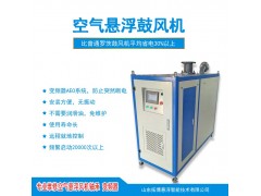 好氧池曝气空气悬浮鼓风机 拓博运品牌 110kw永磁电机图3