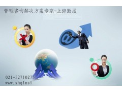 现场管理培训图2