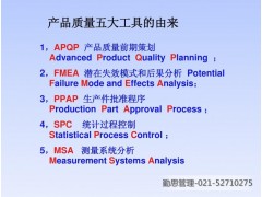 物流管理培训图3