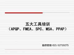 物料库存管理培训图3