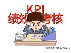 顾客满意度测评咨询/顾客满意度CSI图2