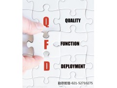 QFD培训/质量功能展开培训图3