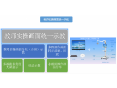 河南省郑州洛阳开封很多学校都需要深途公司的实训示教系统图4