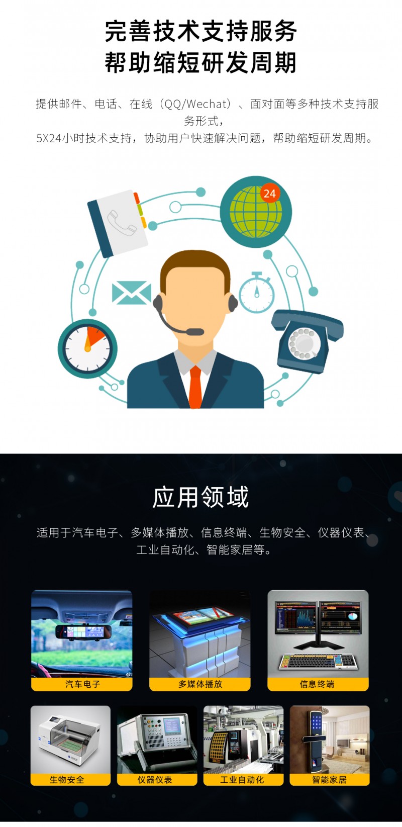 启扬i.MX6UL