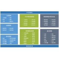 上海禾富供应链WMS集成亮灯电子标签DPS/DAS