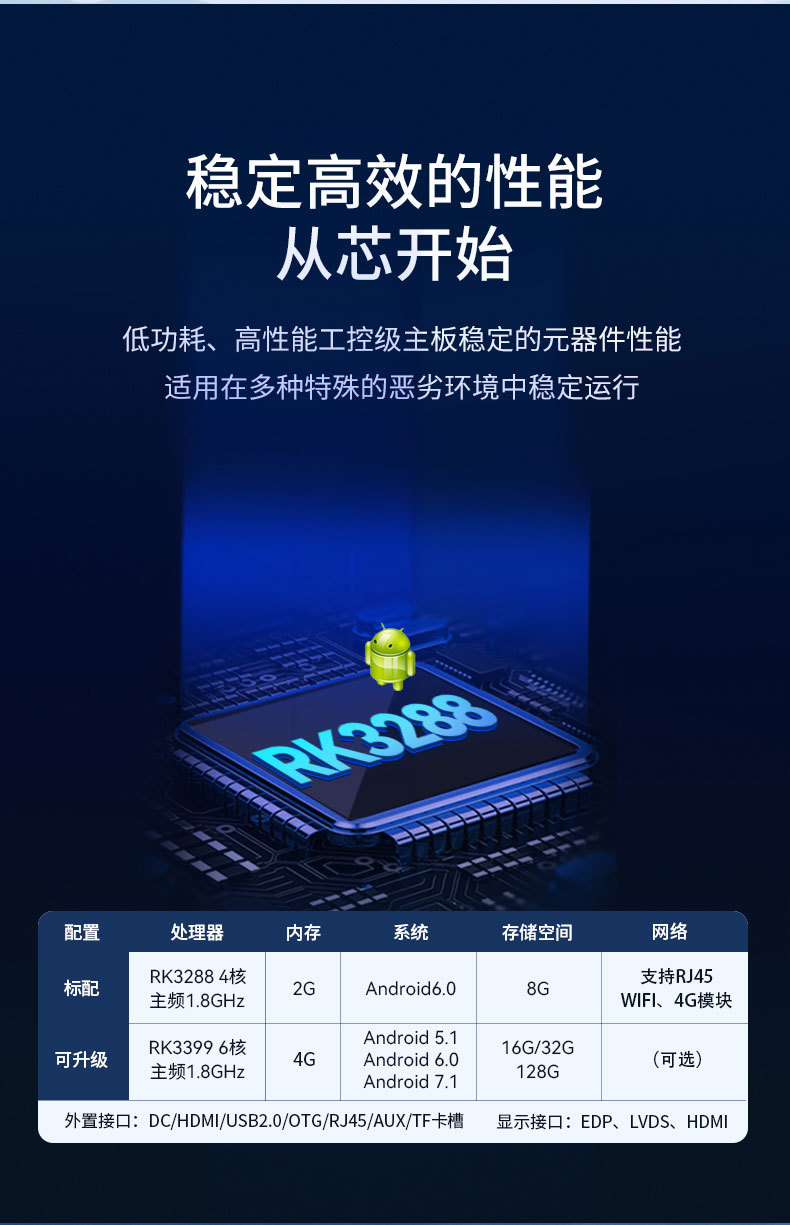 详情05