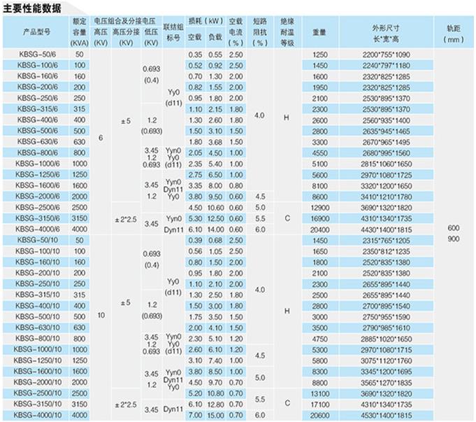 微信图片_20221009170932