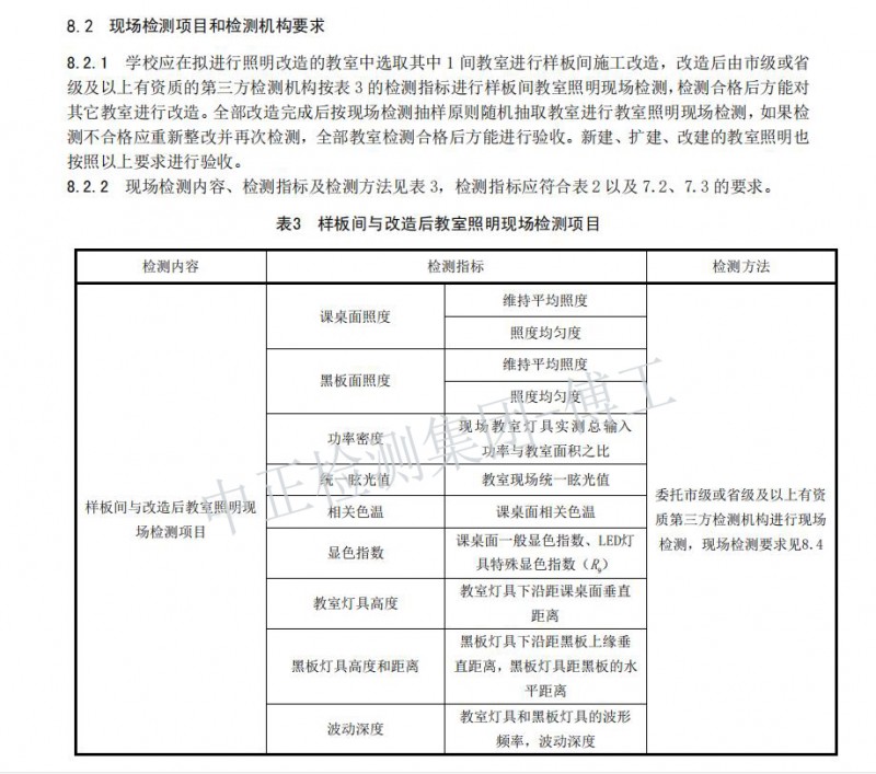 教室照明检测内容111