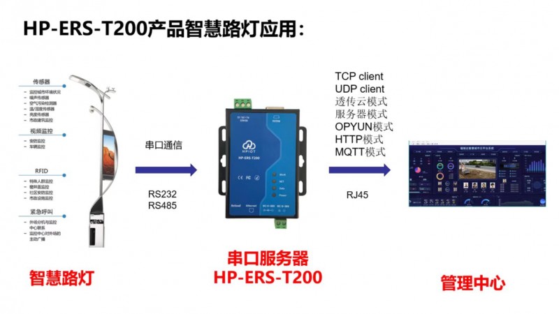 微信图片_202210122046363