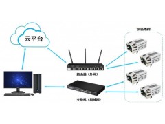 HP-E10	串口转以太网嵌入式模块图2