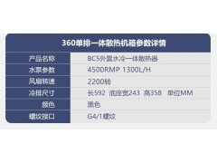盈博BC5外置水冷散热器泵排一体8风扇冷排静音图5