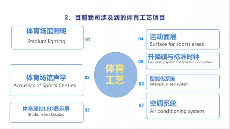 微信图片_20221129202828