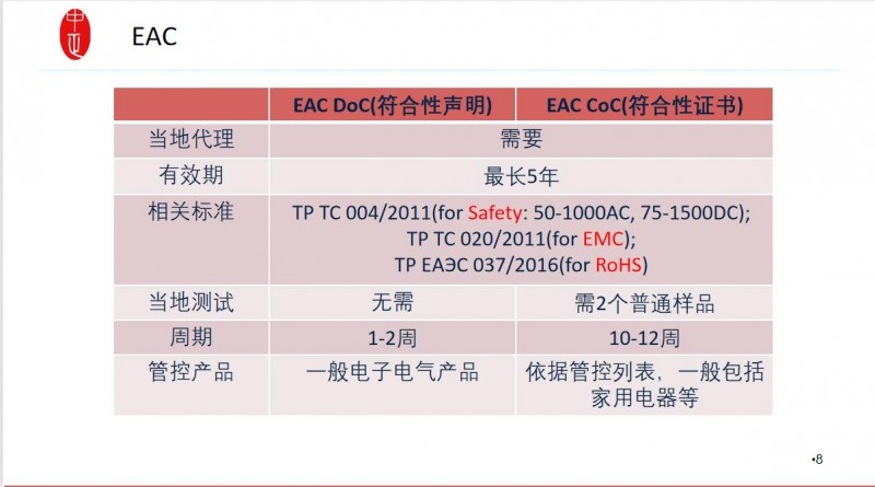 微信截图_20221206170801