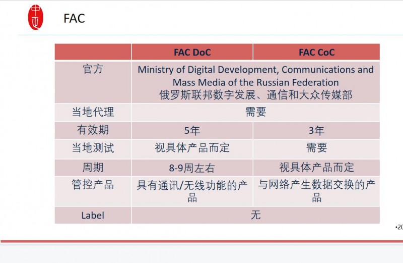 微信截图_20221206171048