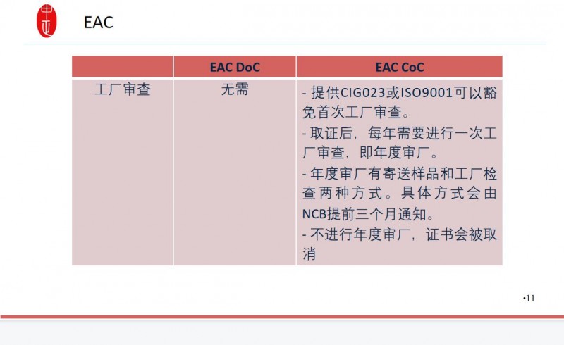 微信截图_20221206170843