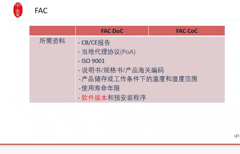 微信截图_20221206171100