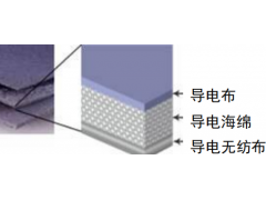 进口阻燃全方位导电泡棉图2