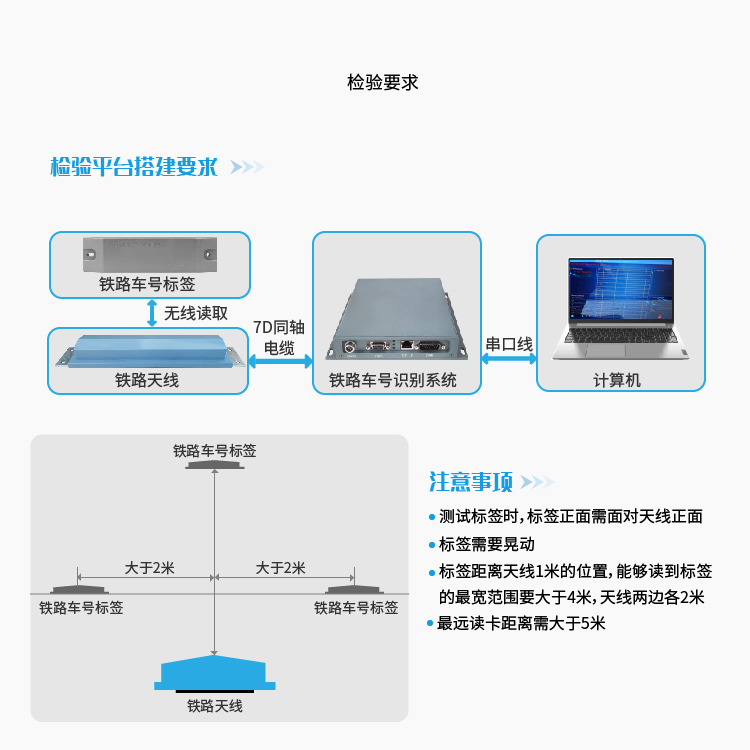 JS18-1011A低配铁路车号自动识别系统-10