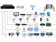 展厅中控系统智能主机图4