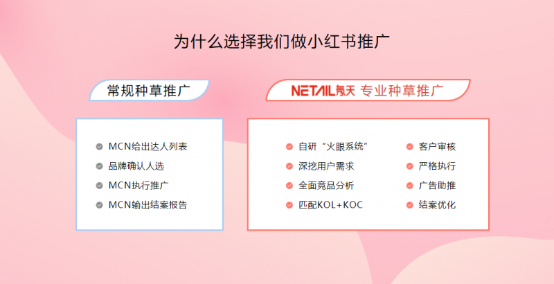 红书推广