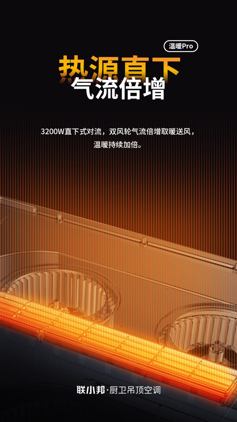 配图3
