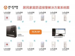 艾礼安总线制报警主机AL-7480北京销售总线制报警器图3