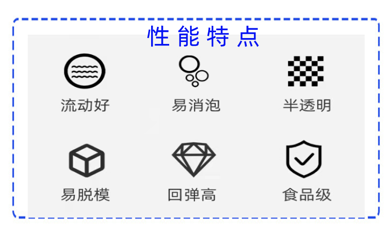 液体硅胶性能特点800<i></i>x500