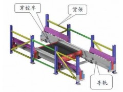 穿梭车厂家-穿梭车上海穿梭车-立体库穿梭车上海货架