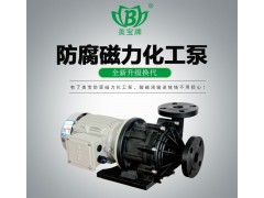 美宝MN磁力泵无轴封防泄漏 耐酸碱腐蚀磁力泵图2