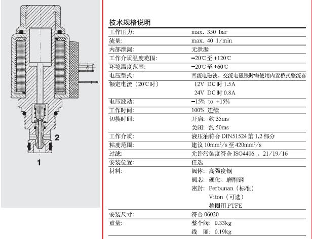 WSM06020W-01