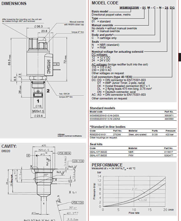 WSM06020W (2)