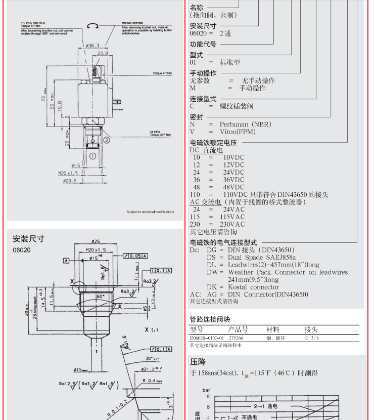 WSM06020ZR--02