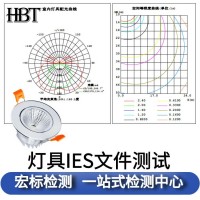 LED灯 EN62471光生物安全测试检测机构-广东宏标检测