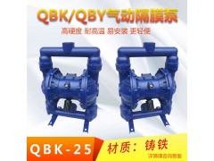气动隔膜泵图2