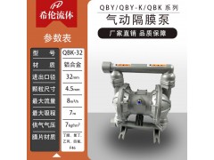 气动隔膜泵图4