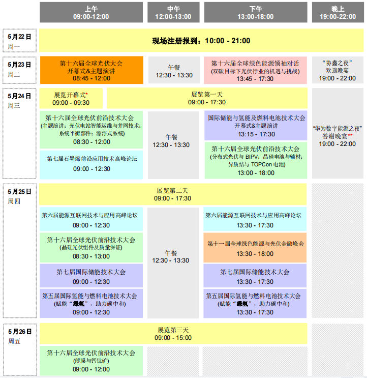 论坛议程