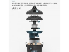 柯琳德干湿两用吸尘器GS-1020仓库吸水吸尘用20L图2