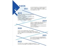 艾目易近红外光学定位系统AimpositionSTD-200图3