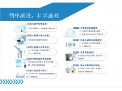 艾目易aimooe手术机器人教学培训科研平台图3