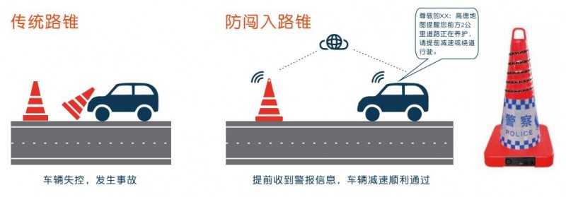 充电式led路锥