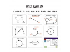 双工位全自动穿戴甲点胶机硅胶热熔胶滴胶机胶阀果冻胶喷胶机图3