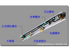 深圳伸缩门电机生产维修深圳平移门电机深圳玻璃门电机鹏祥图5