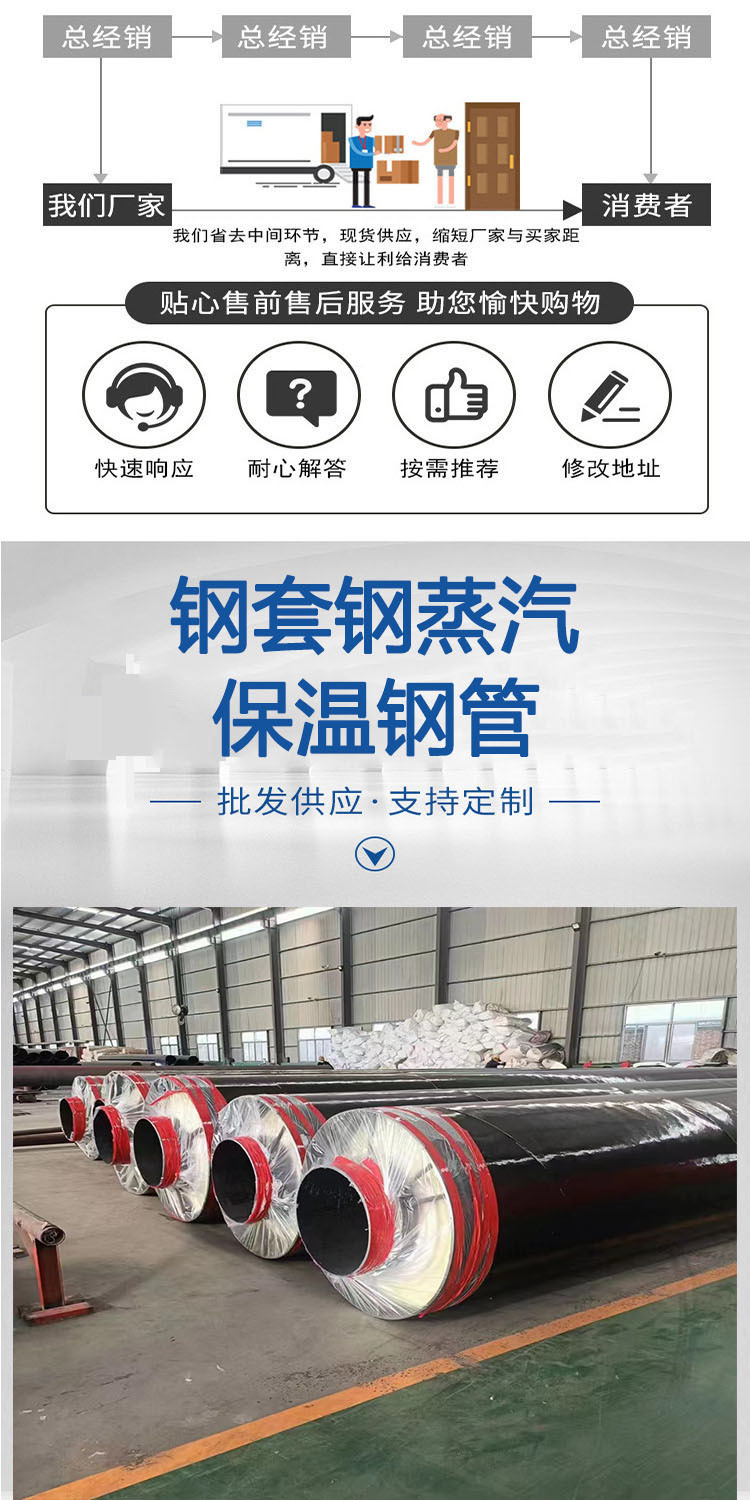 保温钢管